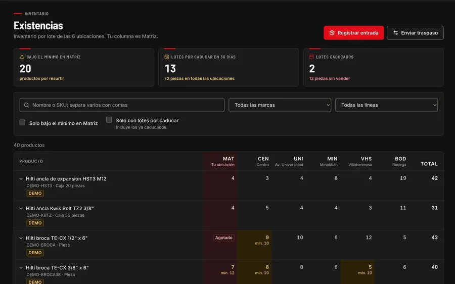 CRM / Base de datos — trabajo hecho para LANASA